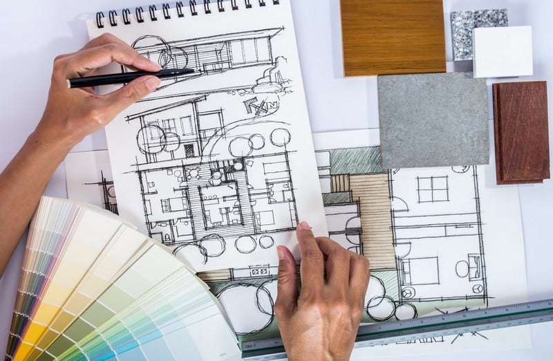 Ultimate Interior Design Course Guide | How To Start An Interior Design