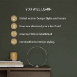 Learn to work with Interior Design Styles - Image 3