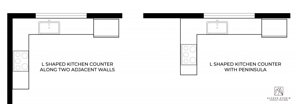 The 5 Most Critical Questions About L Shaped Kitchens Answered