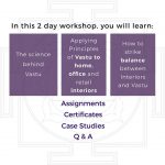 Simplifying Vastu - Image 2
