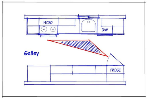 Why parallel kitchen design is the hottest talk of the town 8